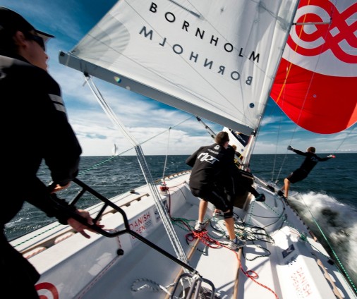 Collaborative Practice